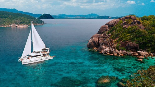 Blue Lagoon 70